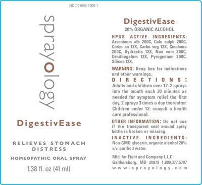 Etco0007 Digestivease Lbl